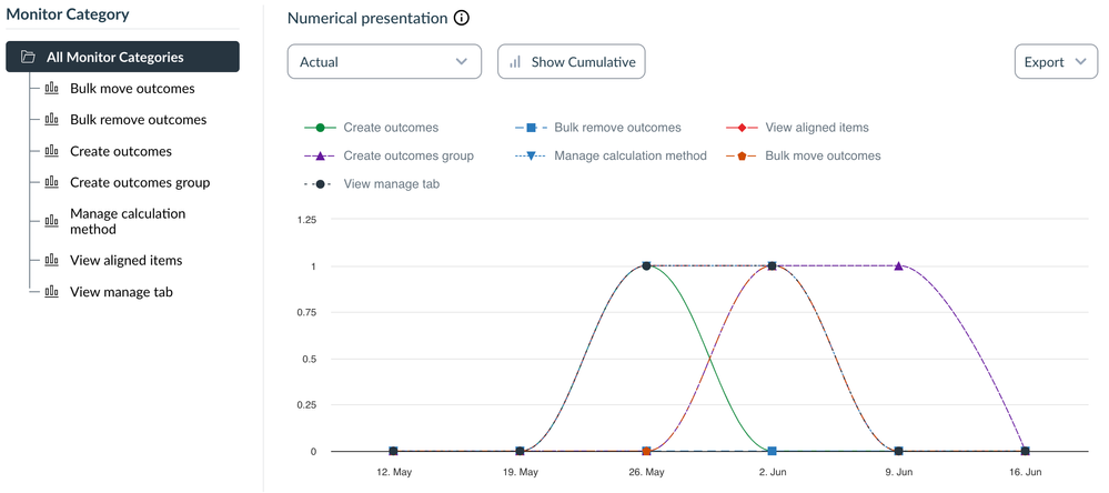Screenshot 2025-06-17 at 11.29.27 PM.png Screenshot 2025-06-17 at 11.29.27 PM.png