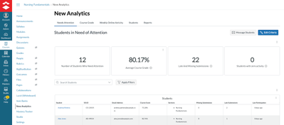 carlycurran_0-1753137838930.png carlycurran_0-1753137838930.png