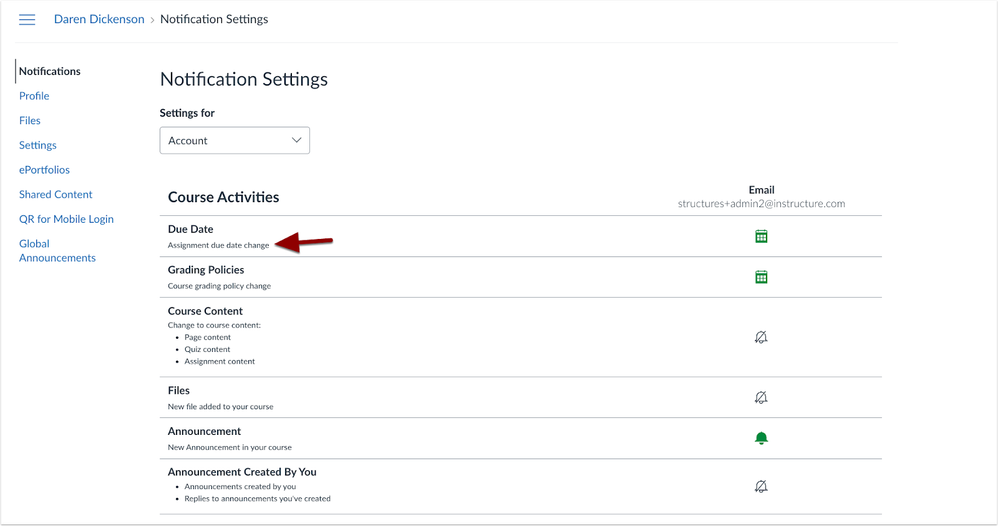 Notification Descriptions