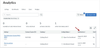 View Analytics