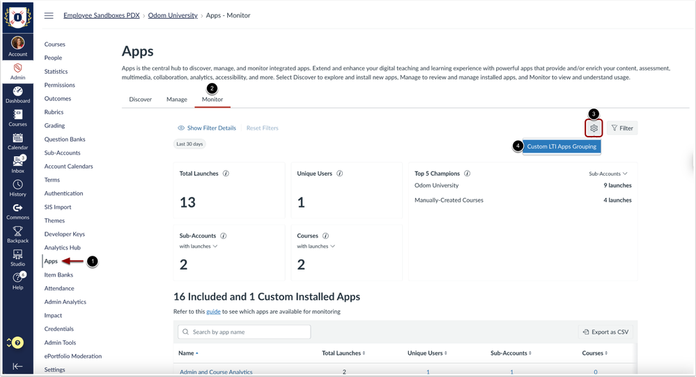 Canvas Apps Monitor: Custom LTI Apps Grouping