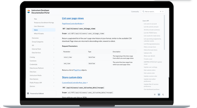 pageviews dev doc portal 2.png pageviews dev doc portal 2.png