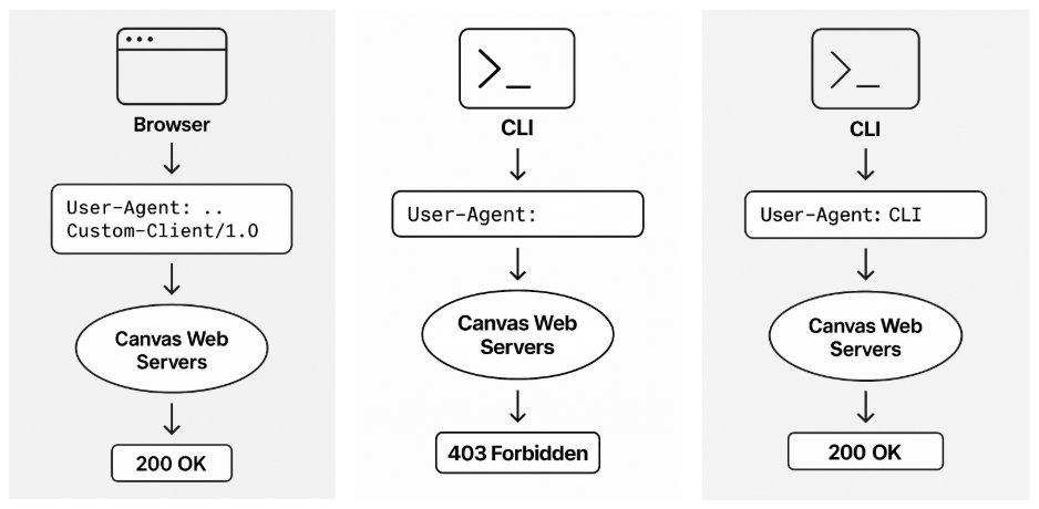 Screenshot 2025-09-28 at 9.26.13 PM.png Screenshot 2025-09-28 at 9.26.13 PM.png
