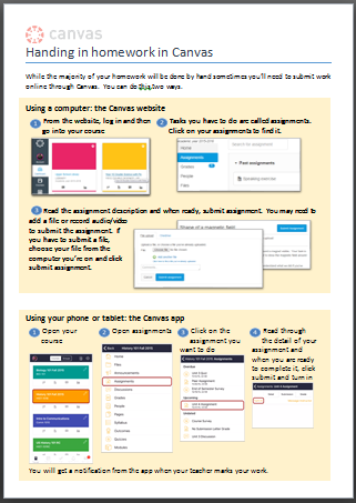 How to make an assignment editable in canvas picture