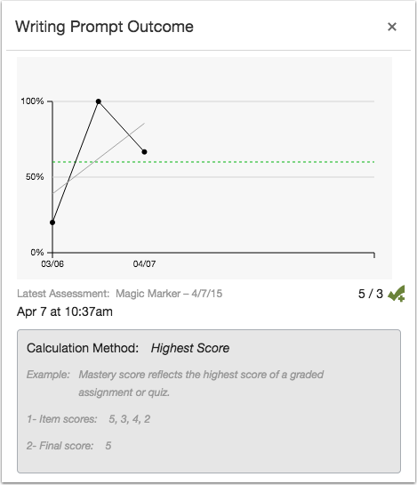 Student-Learning-Mastery-Gradebook-Graph.png