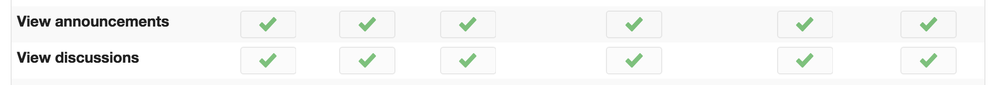 view-announcements-permission.png view-announcements-permission.png