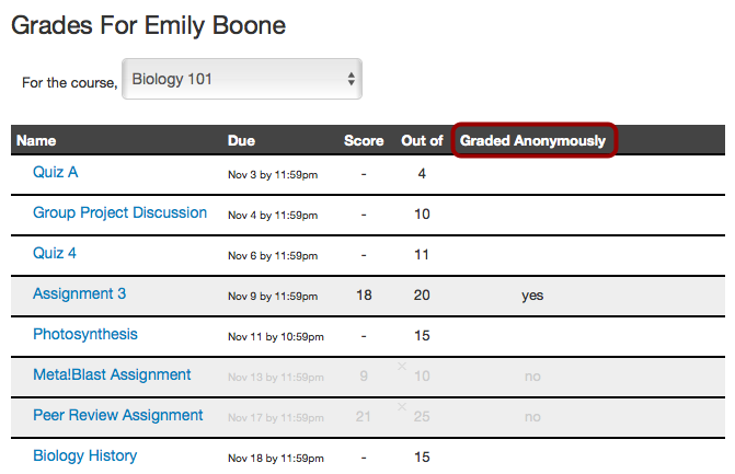 Student-Anonymous-Grades.png