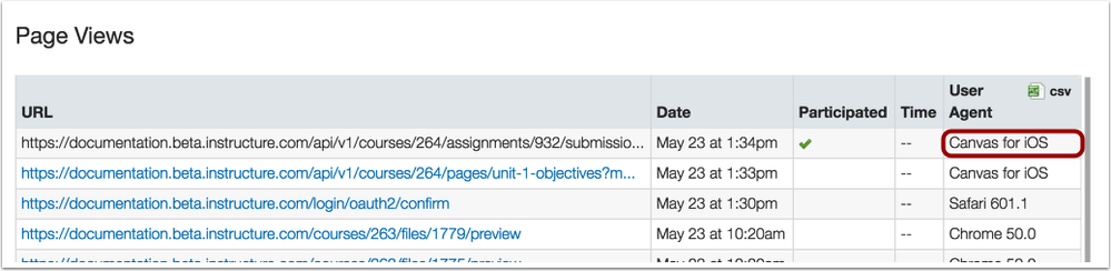 Admin-Page-Views.png Admin-Page-Views.png