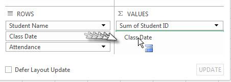 Clicking and dragging the Class Date field over to Values Clicking and dragging the Class Date field over to Values