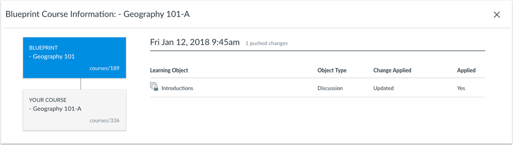 The Blueprint Information page shows information about the last sync from the Blueprint Course The Blueprint Information page shows information about the last sync from the Blueprint Course