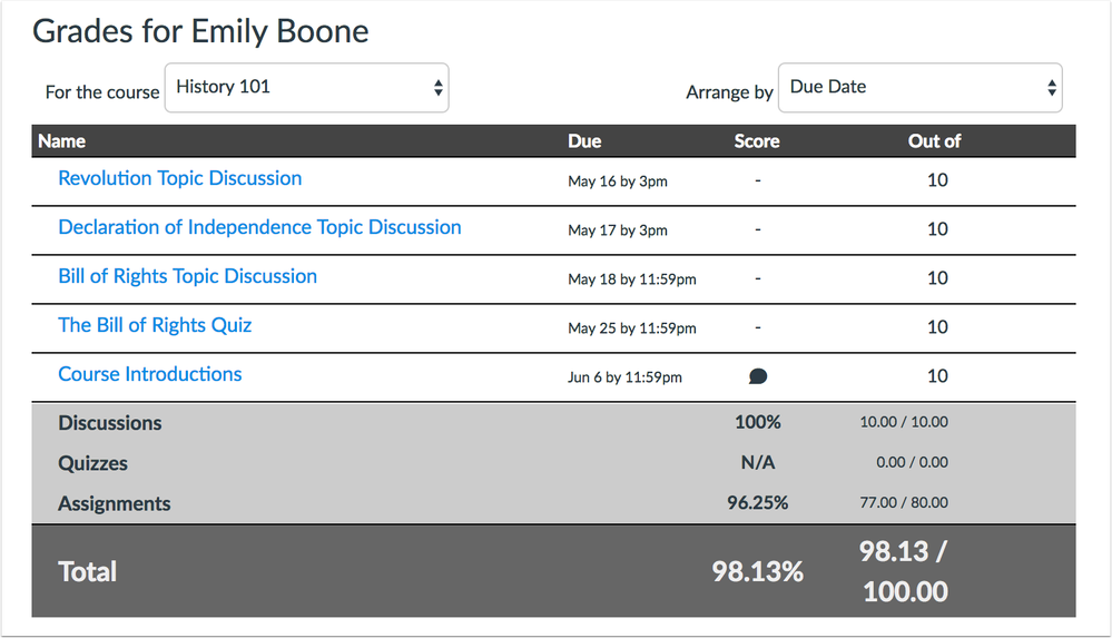 239241_pastedImage_6.png 239241_pastedImage_6.png