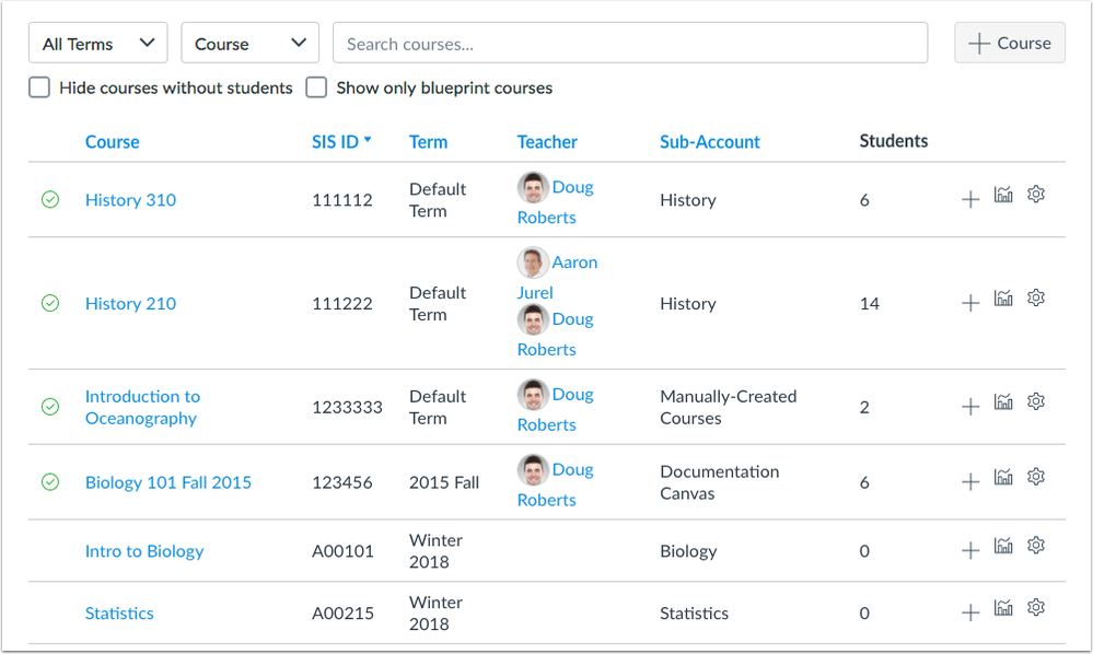 account-level courses page account-level courses page