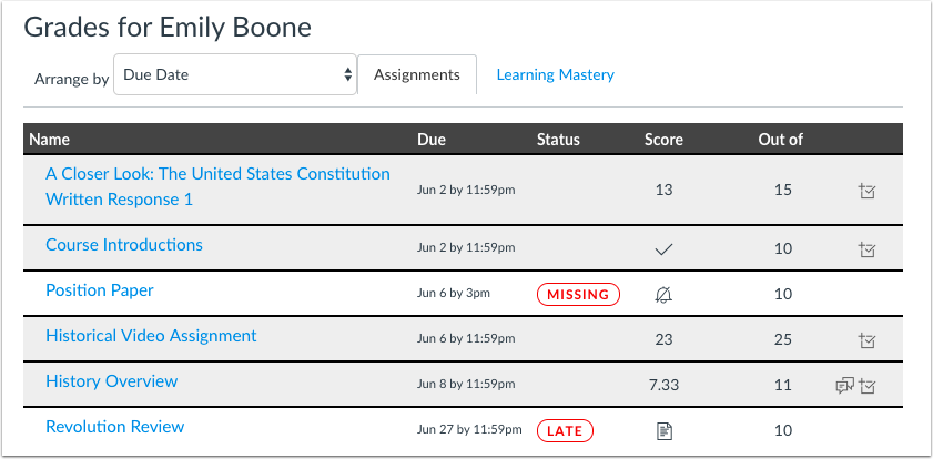 Student Grades in Canvas with Late and Missing Status Labels Student Grades in Canvas with Late and Missing Status Labels