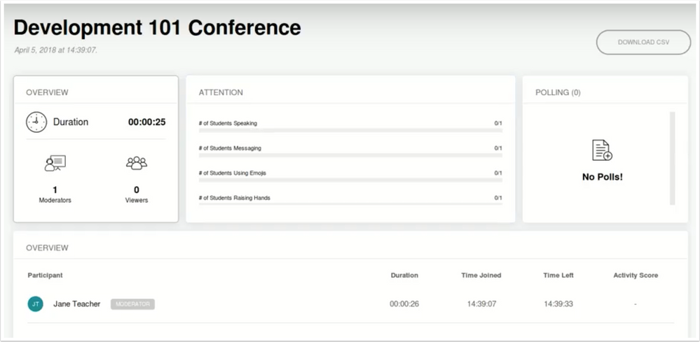Conference statistics available for instructors 
