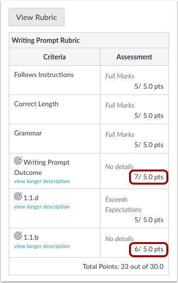 SpeedGrader supports extra credit in outcomes when the feature option is enabled