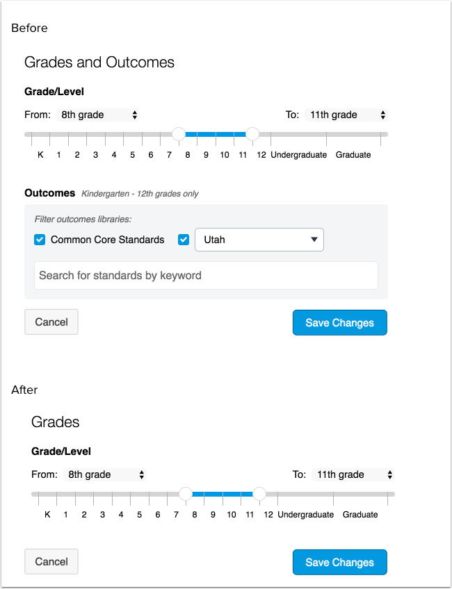 Commons resources with and without associated outcomes Commons resources with and without associated outcomes