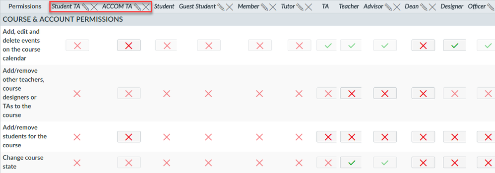 Student TA and Accommodations TA Example Student TA and Accommodations TA Example