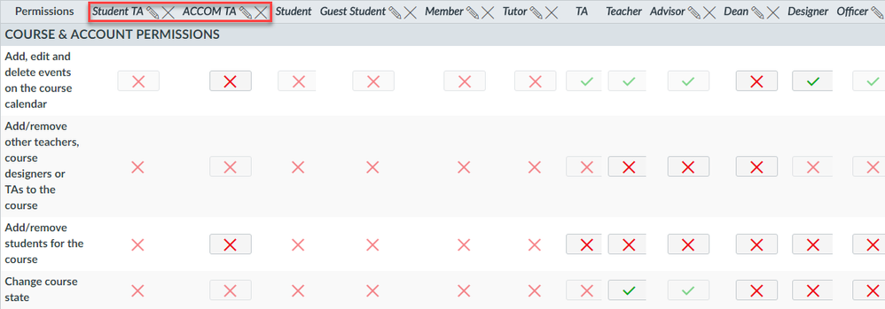 Student TA and Accommodations TA Example