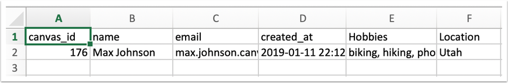 catalog user registrations export catalog user registrations export