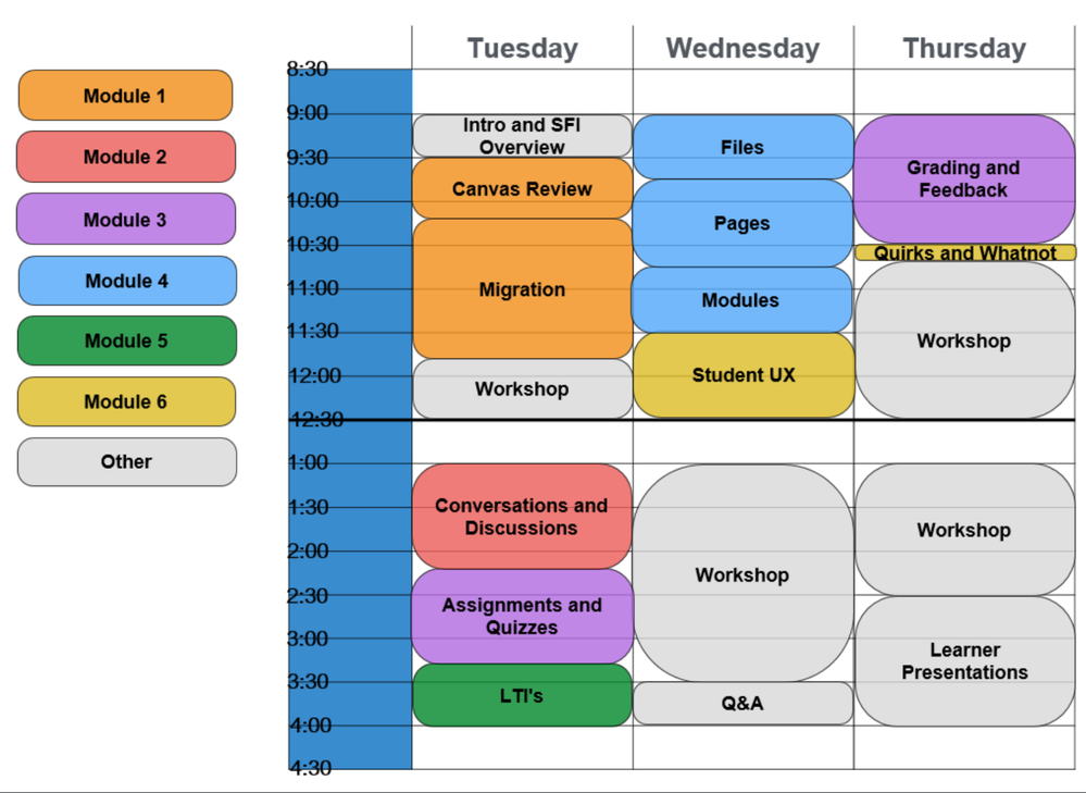A schedule of the Summer Faculty Institute, listing names of lessons by hour each day. A schedule of the Summer Faculty Institute, listing names of lessons by hour each day.