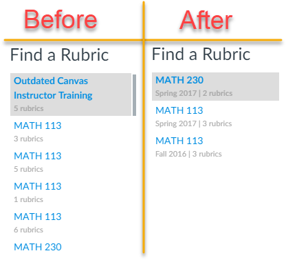 Sorting Find a Rubric Window Before and After Examples Sorting Find a Rubric Window Before and After Examples