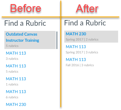 Sorting Find a Rubric Window Before and After Examples