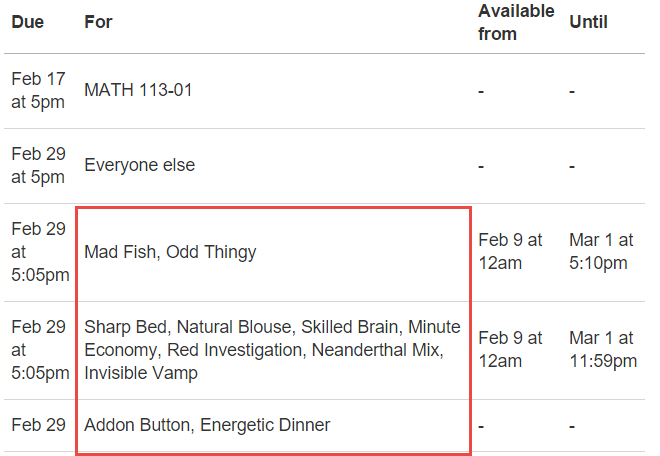 Differentiated Student Info Differentiated Student Info