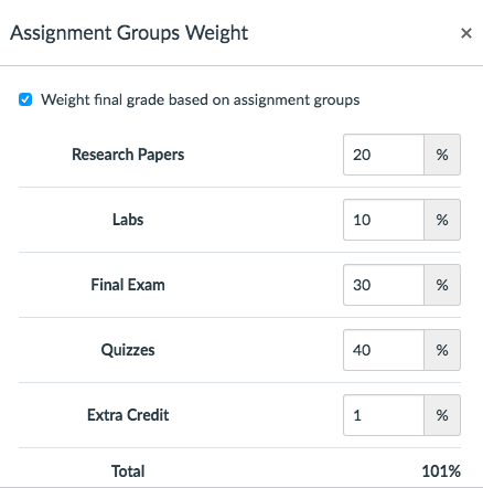 Weighted Assignment Groups that Total over 100%