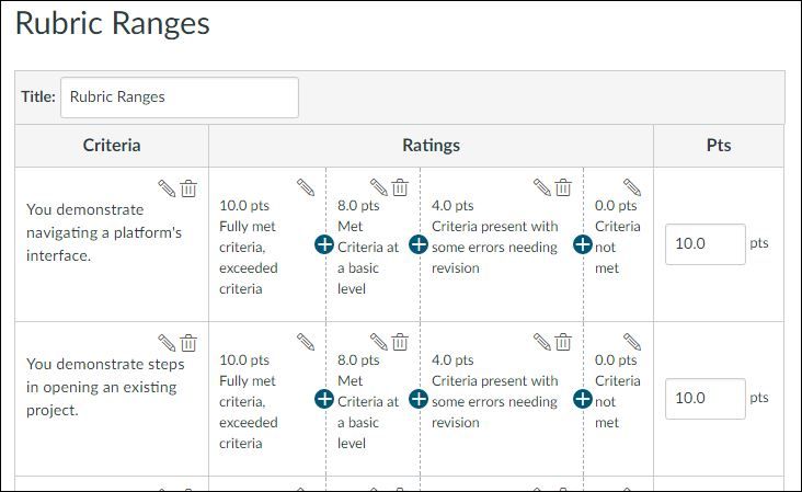 Rubric Ranges 1