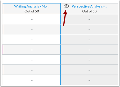 Manually posted grades include an eye icon