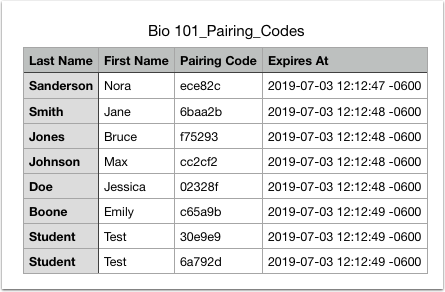 examples of pairing codes in a CSV file examples of pairing codes in a CSV file