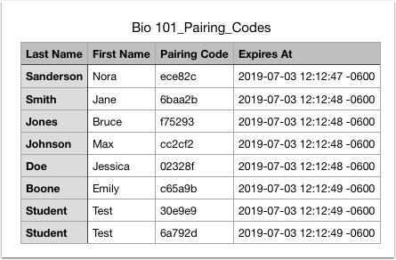 examples of pairing codes in a CSV file