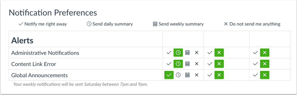 Notification Preferences page with Global Announcements option Notification Preferences page with Global Announcements option