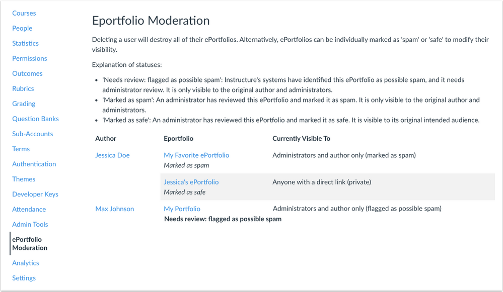ePortfolio Moderation Page