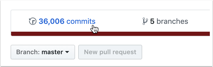 Commits link Commits link