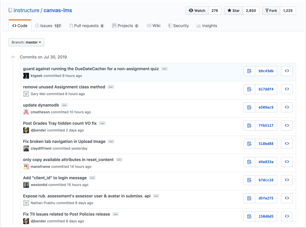 Commits page in Github