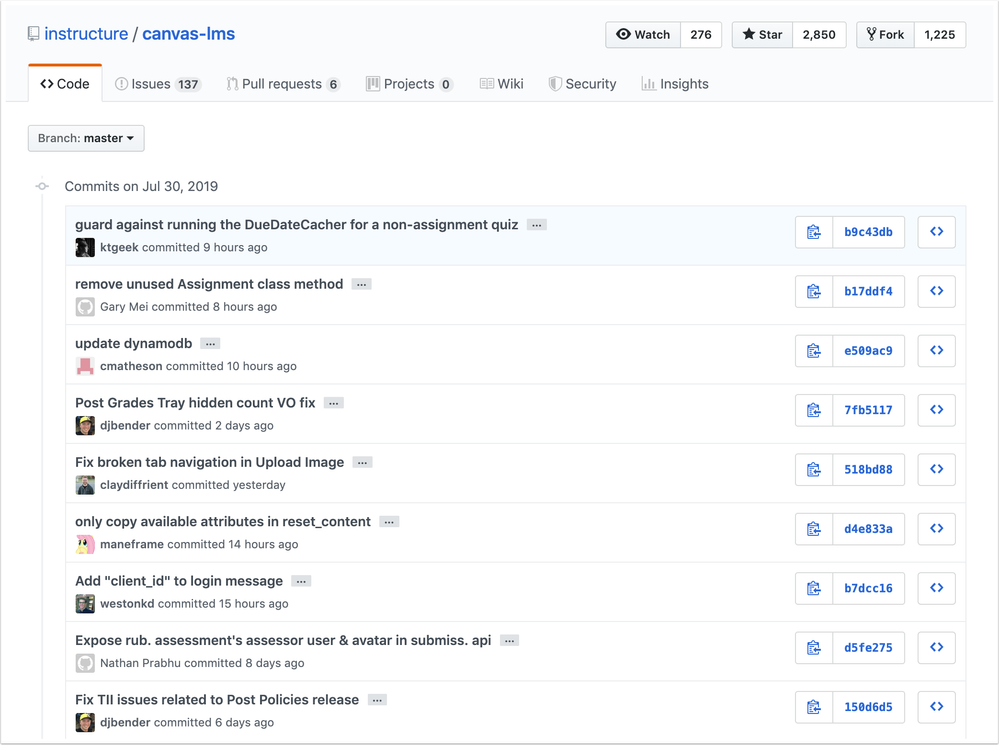 Commits page in Github Commits page in Github