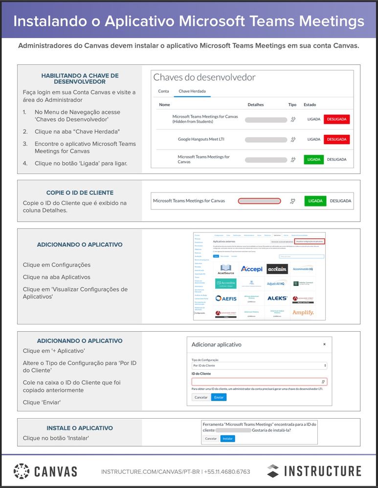 Microsoft Teams Meetings e Canvas Administradores