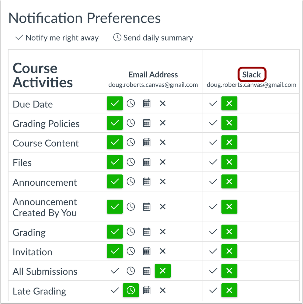 Notification Preferences page with Slack as a contact method Notification Preferences page with Slack as a contact method