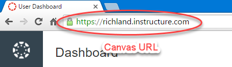 Locate Canvas Hostname