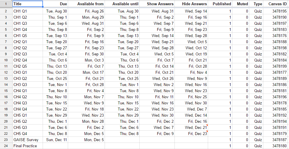 Custom Date Formats Spreadsheets