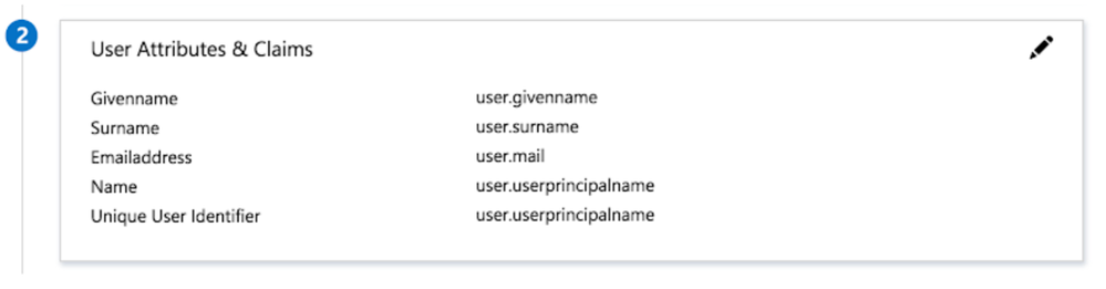 User Attributes & Claims User Attributes & Claims
