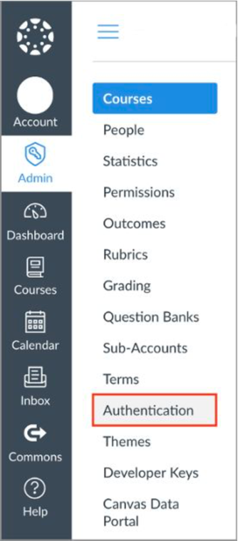 Authentication link Authentication link