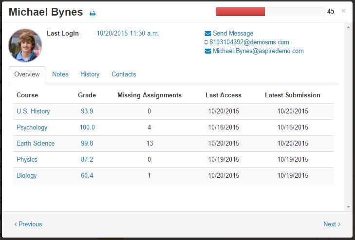 Overview - K12.JPG