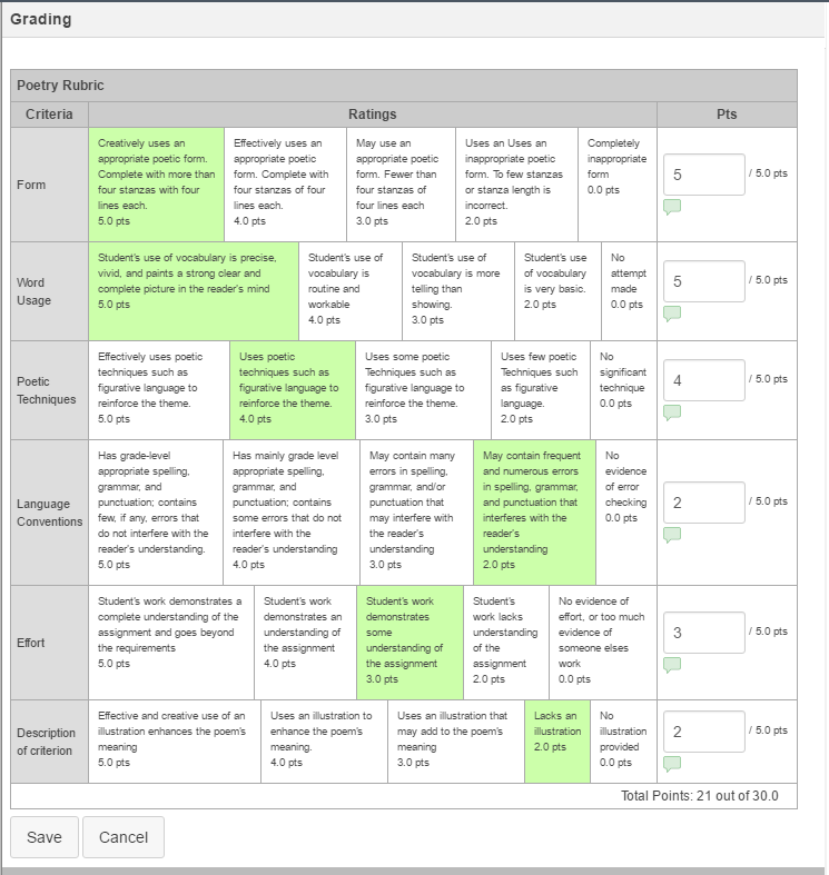 Rubric Analysis Using The API - Instructure Community