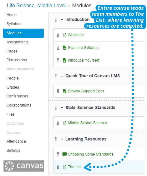 ssCanvas-courseModules-diag.png