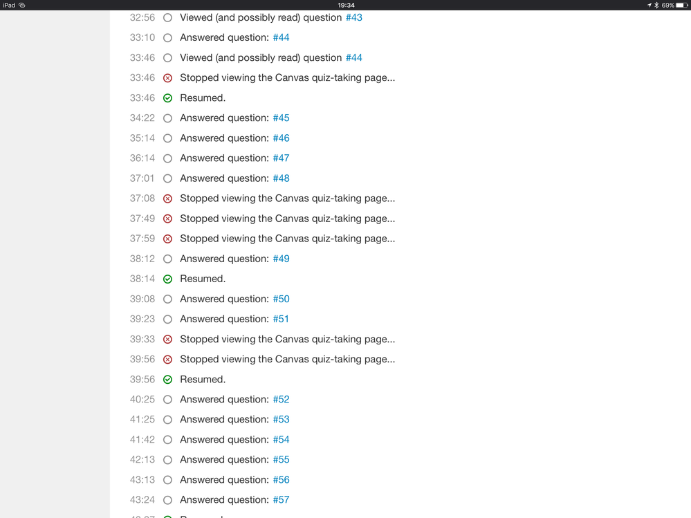 Solved Quiz log interpretation Canvas Community