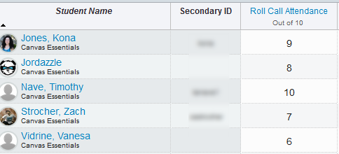 10DaysAttendance.png