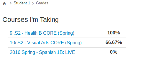 Grades  Student 1.png