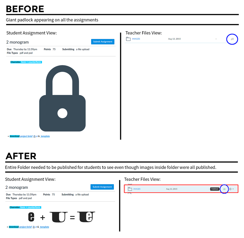 Solved Lock Image on Quizes Canvas Community